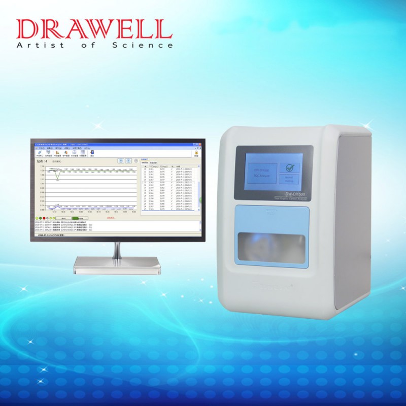 Analyseur de COT DW-DI1500